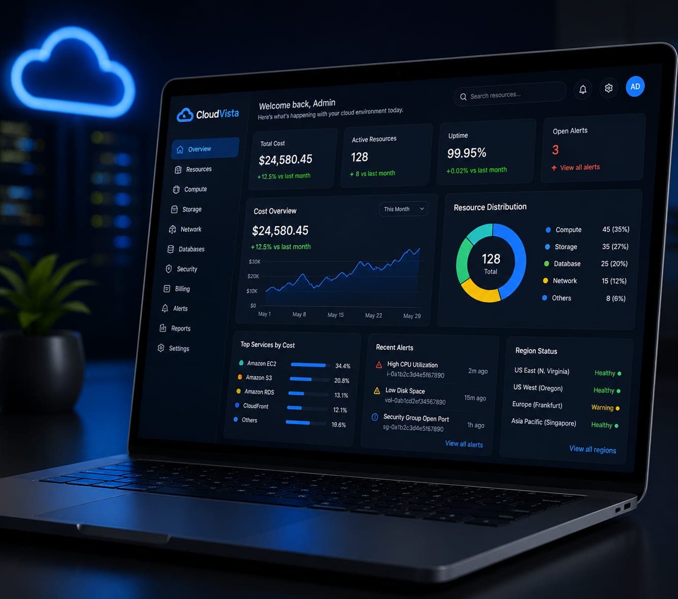 Why choose VectovateAI for Automation Testing
