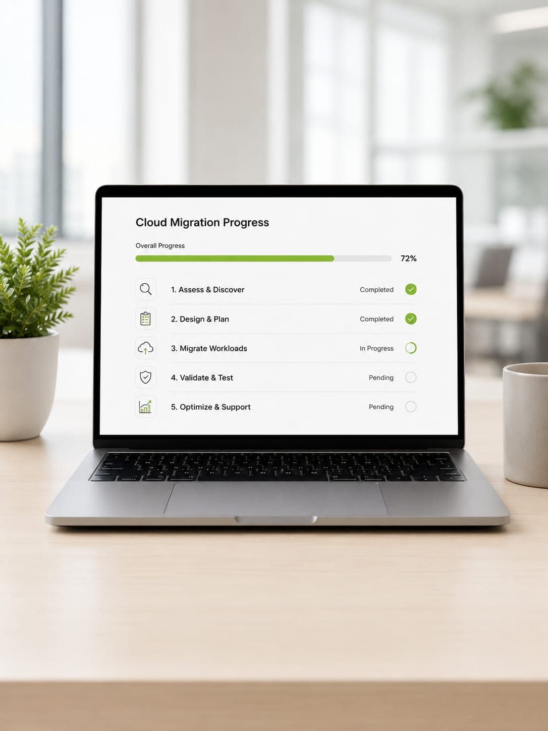 Cloud Migration delivery process at VectovateAI