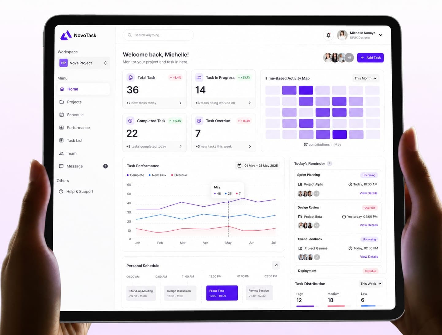 Data Analytics services — VectovateAI