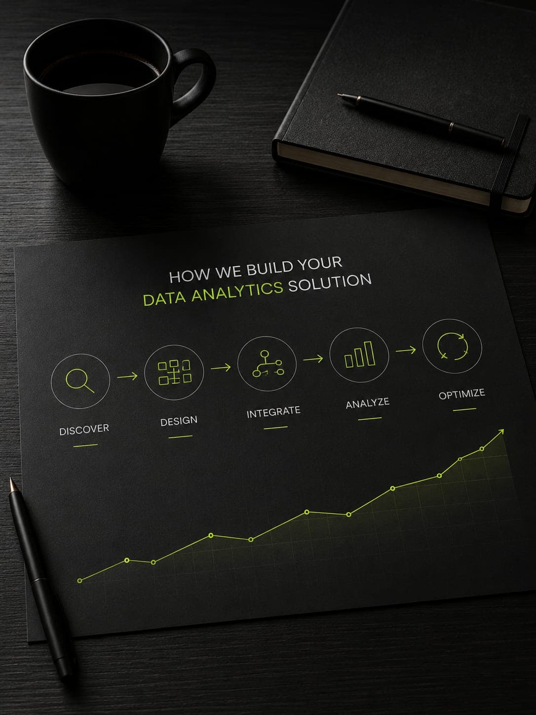 Data Analytics delivery process at VectovateAI