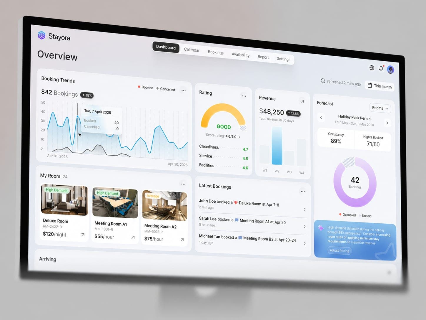 Data Visualization & Dashboards services — VectovateAI