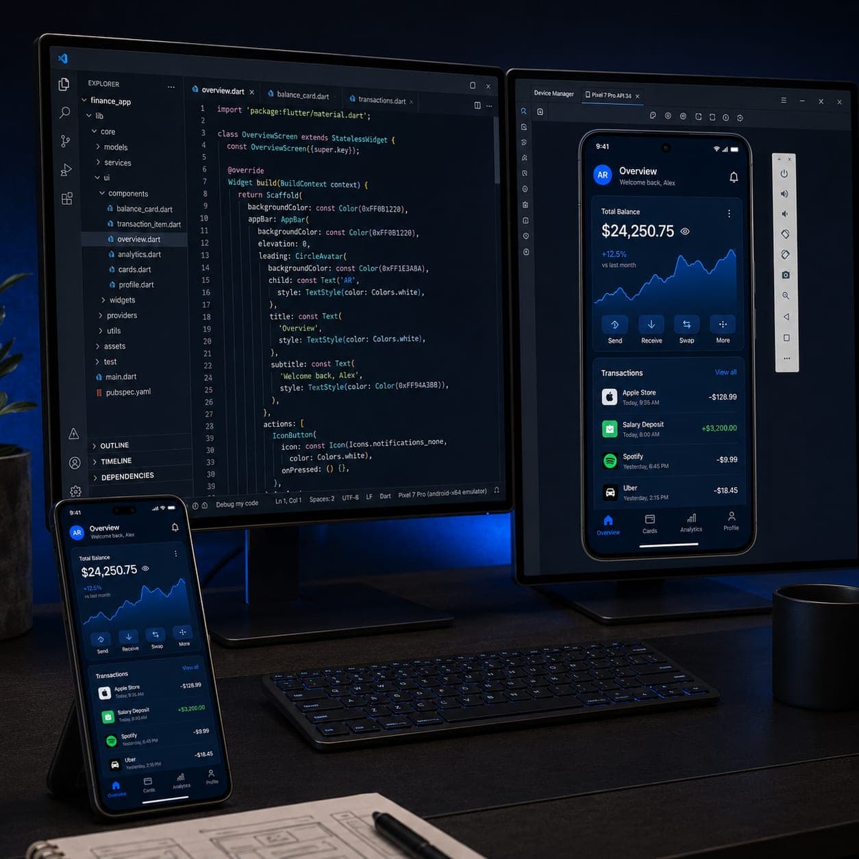 Why choose VectovateAI for Mobile App Development