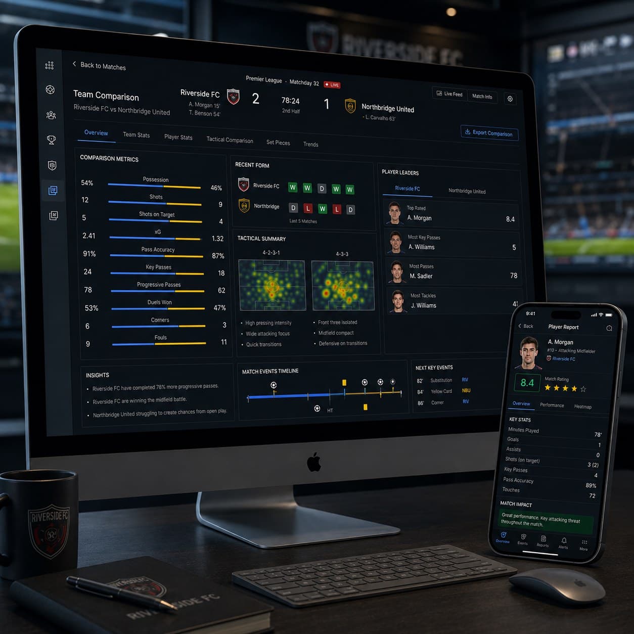 Optimizing Match-Day Operations and Fan Intelligence — build screenshot 4